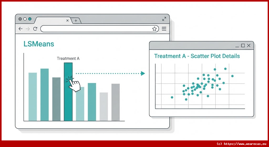 Analyse de l'efficacité de médicaments contre la lèpre